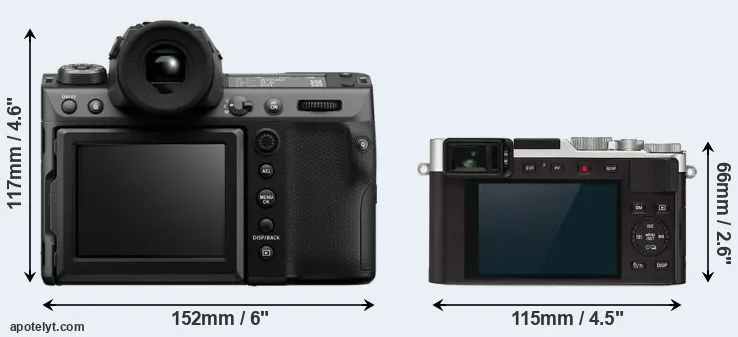 Comparison GFX 100 II or D-LUX 7 rear