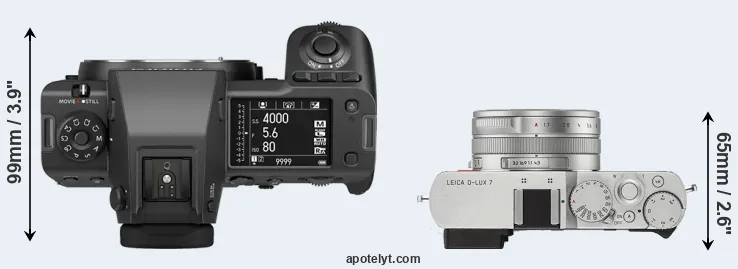 Compare GFX 100 II versus D-LUX 7 top