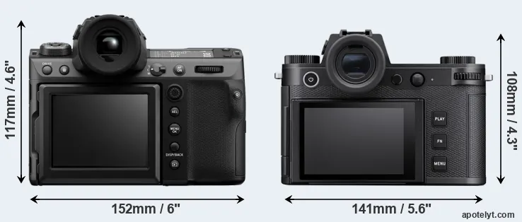 Comparison GFX 100 II or Leica SL3-S rear