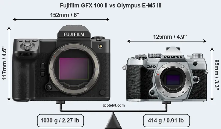 Size Fujifilm GFX 100 II vs Olympus E-M5 III