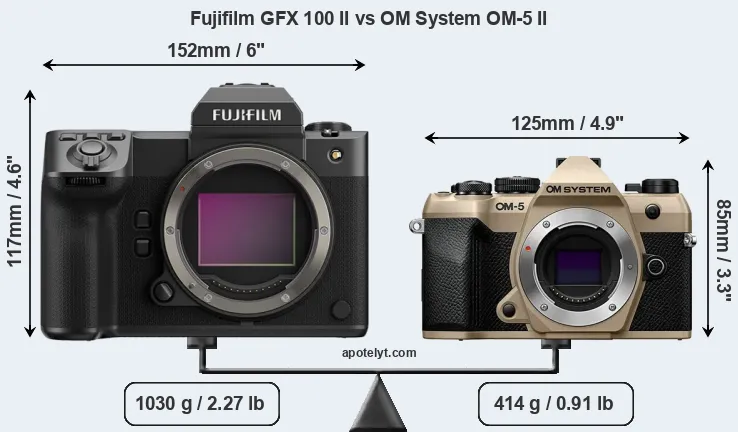Size Fujifilm GFX 100 II vs OM System OM-5 II