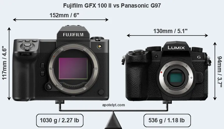 Size Fujifilm GFX 100 II vs Panasonic G97