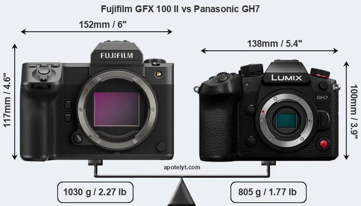 Size Fujifilm GFX 100 II vs Panasonic GH7
