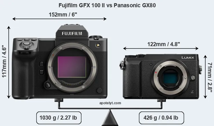 Size Fujifilm GFX 100 II vs Panasonic GX80