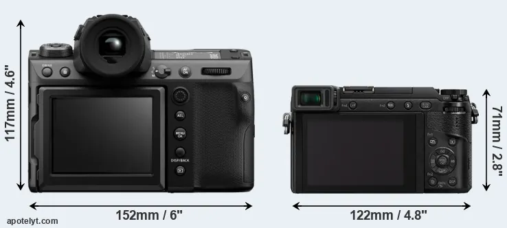 Comparison GFX 100 II or GX80 rear