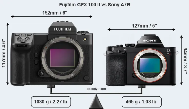 Size Fujifilm GFX 100 II vs Sony A7R