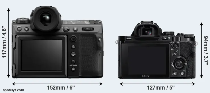 Comparison GFX 100 II or A7R rear