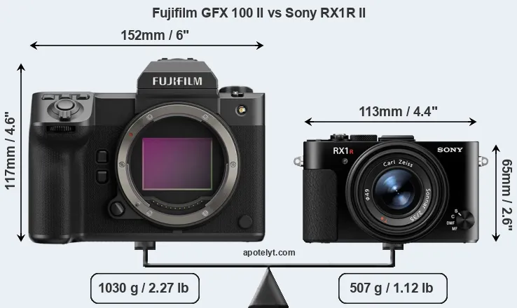 Size Fujifilm GFX 100 II vs Sony RX1R II