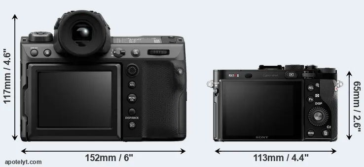 Comparison GFX 100 II or RX1R II rear