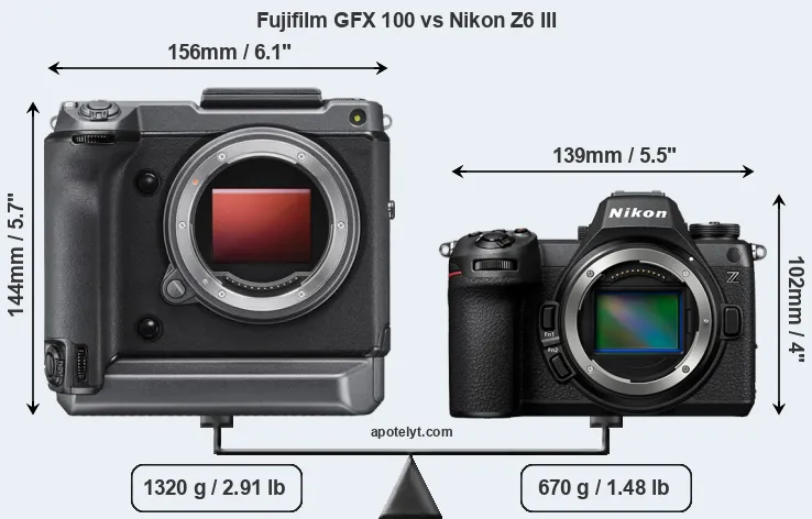 Size Fujifilm GFX 100 vs Nikon Z6 III