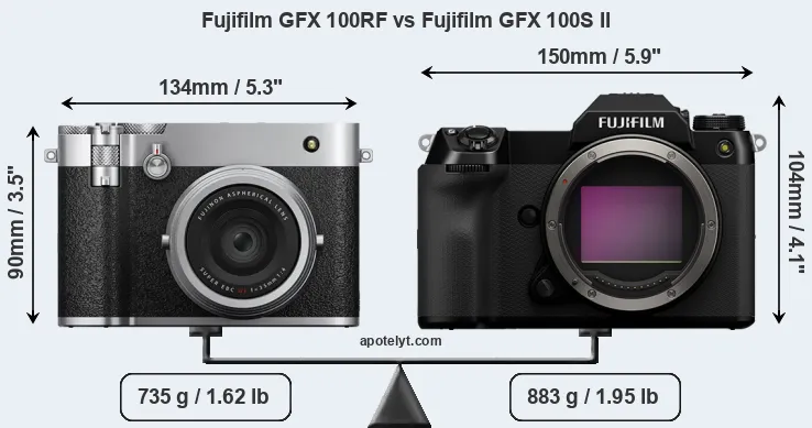 Size Fujifilm GFX 100RF vs Fujifilm GFX 100S II