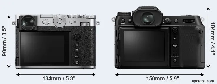 Comparison GFX 100RF or GFX 100S II rear
