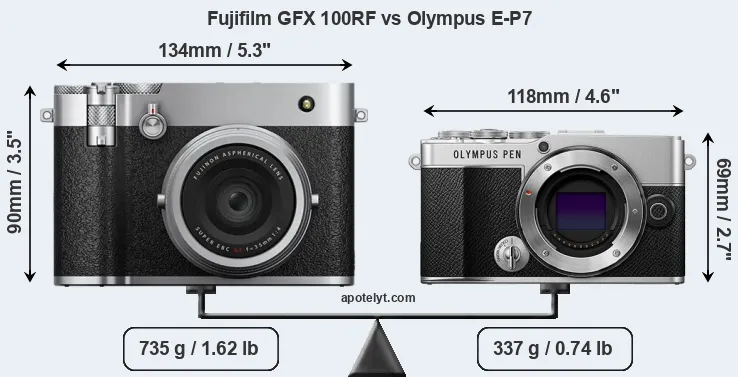 Size Fujifilm GFX 100RF vs Olympus E-P7