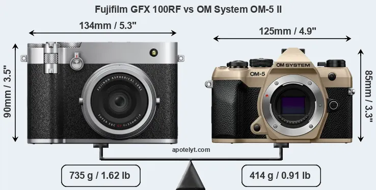 Size Fujifilm GFX 100RF vs OM System OM-5 II