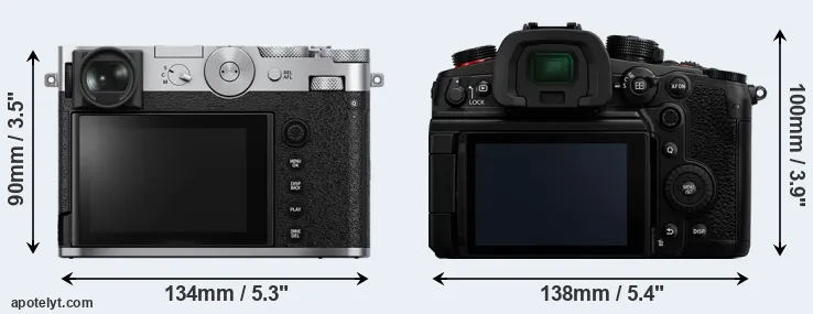 Comparison GFX 100RF or GH6 rear