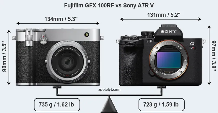 Size Fujifilm GFX 100RF vs Sony A7R V