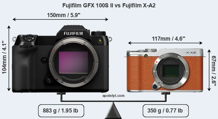 Size Fujifilm GFX 100S II vs Fujifilm X-A2