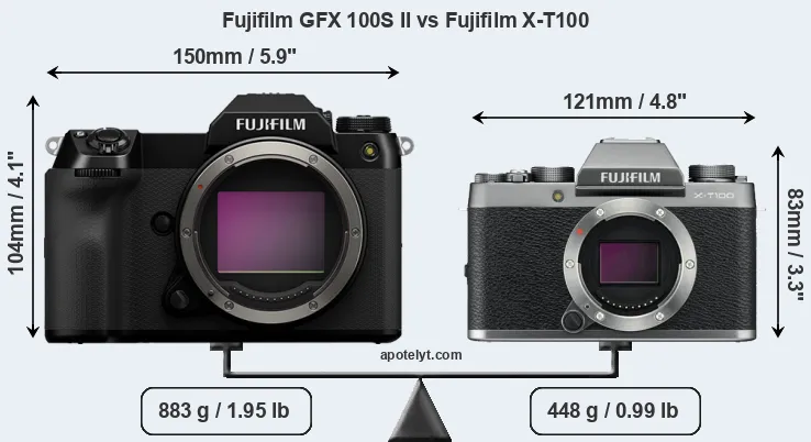 Size Fujifilm GFX 100S II vs Fujifilm X-T100