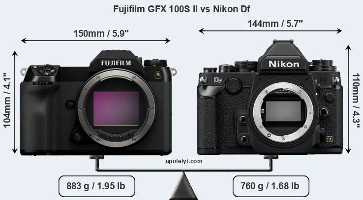 Size Fujifilm GFX 100S II vs Nikon Df