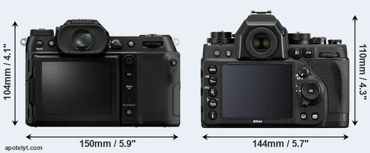 Comparison GFX 100S II or Df rear