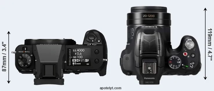 Compare GFX 100S versus FZ80D top