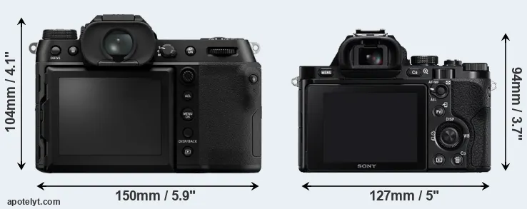 Comparison GFX 100S or A7 rear