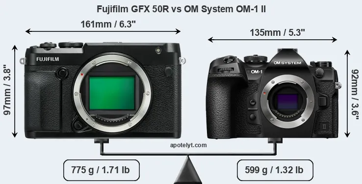 Size Fujifilm GFX 50R vs OM System OM-1 II