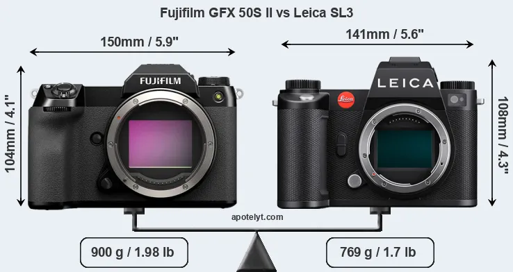Size Fujifilm GFX 50S II vs Leica SL3