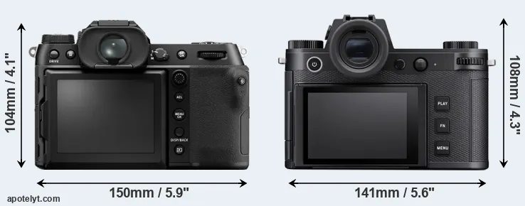 Comparison GFX 50S II or Leica SL3 rear