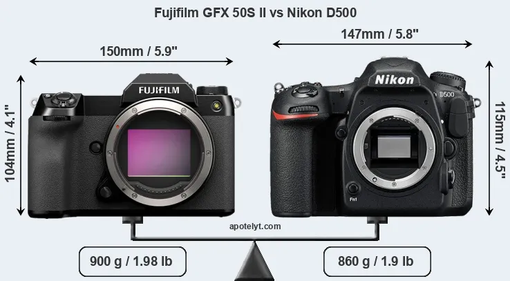 Size Fujifilm GFX 50S II vs Nikon D500