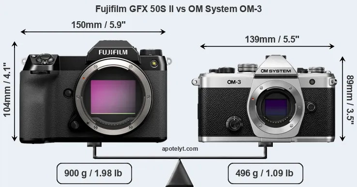 Size Fujifilm GFX 50S II vs OM System OM-3