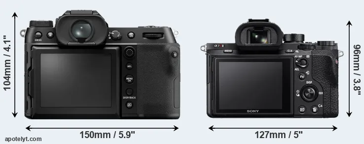 Comparison GFX 50S II or A7R II rear