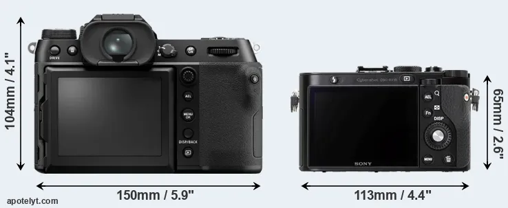 Comparison GFX 50S II or RX1R rear