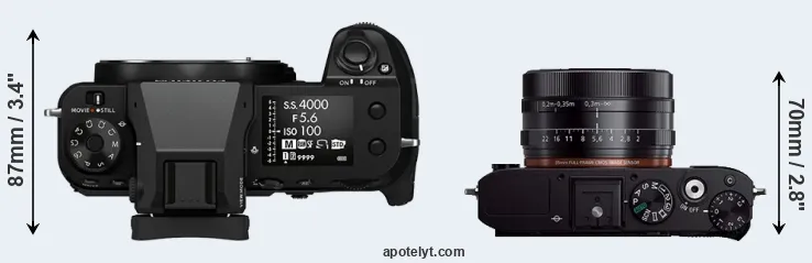 Compare GFX 50S II versus RX1R top