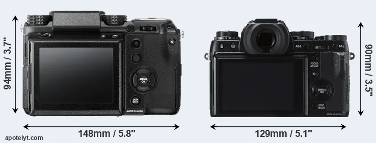 Comparison GFX 50S or X-T1 rear