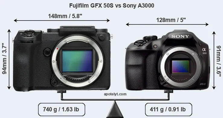 Size Fujifilm GFX 50S vs Sony A3000