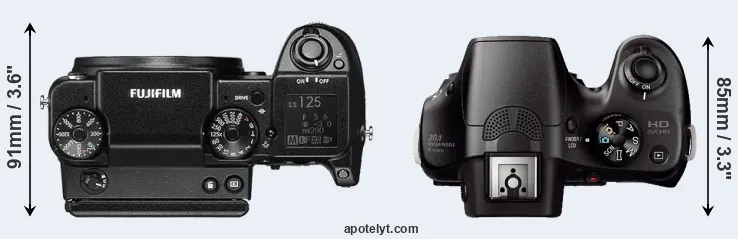 Compare GFX 50S versus A3000 top