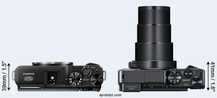 Compare X-A1 versus A1000 top