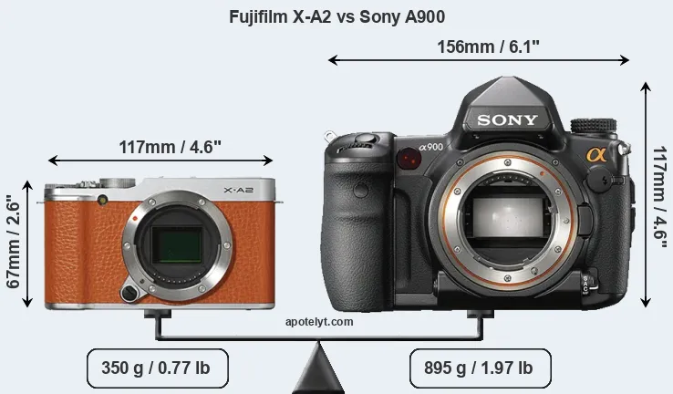 Size Fujifilm X-A2 vs Sony A900