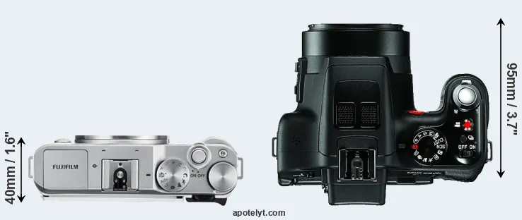 Compare X-A3 versus V-LUX 3 top