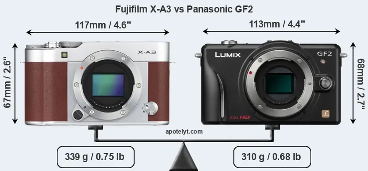 Size Fujifilm X-A3 vs Panasonic GF2