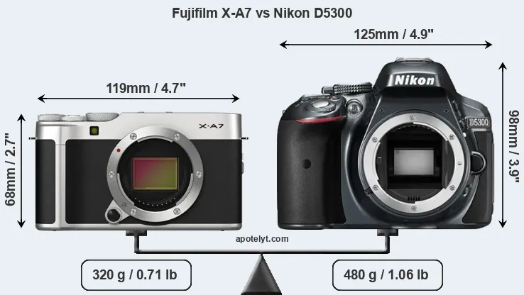 Size Fujifilm X-A7 vs Nikon D5300