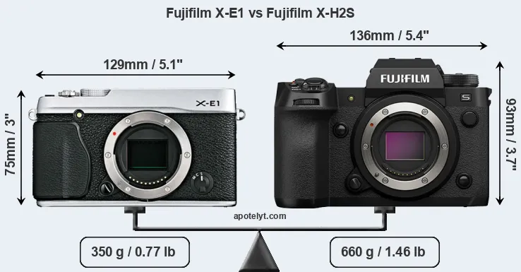 Size Fujifilm X-E1 vs Fujifilm X-H2S