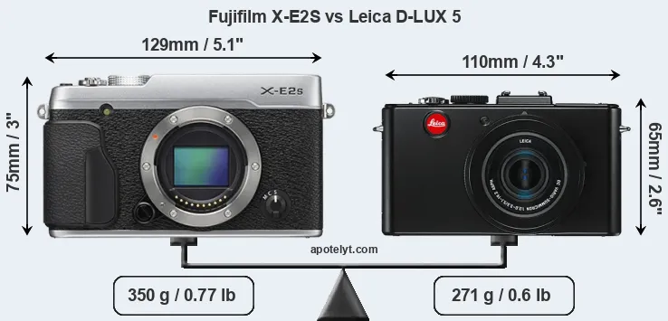 Size Fujifilm X-E2S vs Leica D-LUX 5