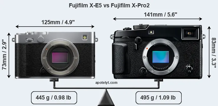 Size Fujifilm X-E5 vs Fujifilm X-Pro2