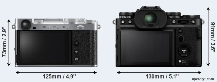 Comparison X-E5 or X-T5 rear