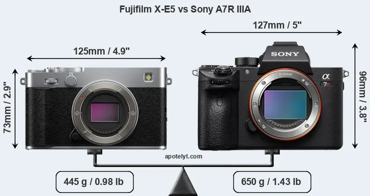 Size Fujifilm X-E5 vs Sony A7R IIIA