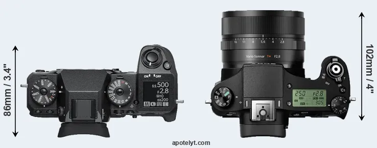 Compare X-H1 versus RX10 II top