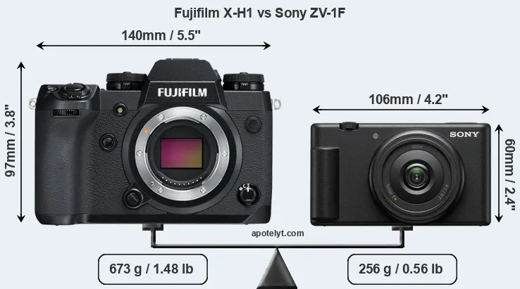 Size Fujifilm X-H1 vs Sony ZV-1F