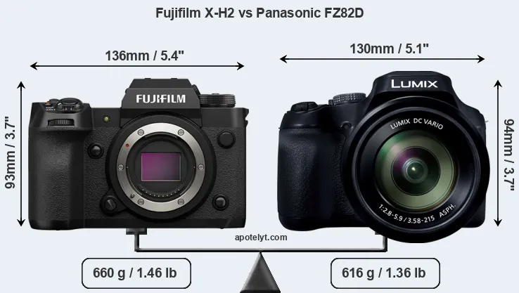 Size Fujifilm X-H2 vs Panasonic FZ82D